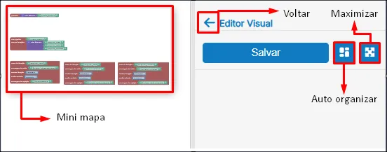 Outros Funções do Editor