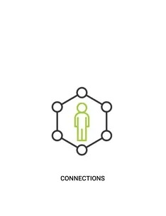 Figure 1 - Connection