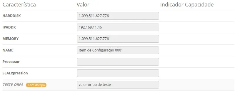 valor-orfao-visualizacao valor-orfao-visualizacao
