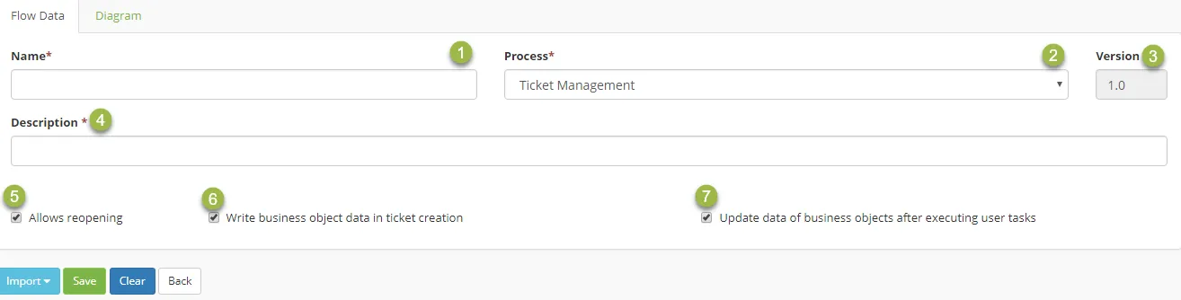 Flow data CITSmart
