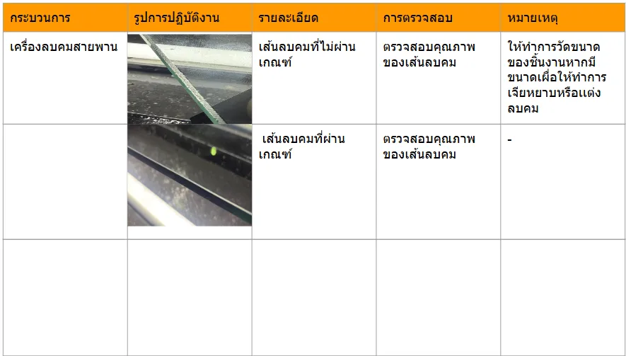 Document image Document image