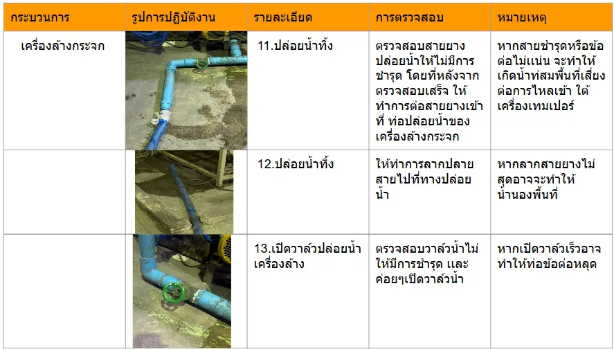 Document image Document image