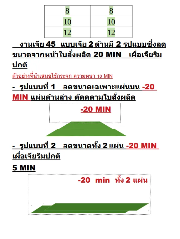 Document image
