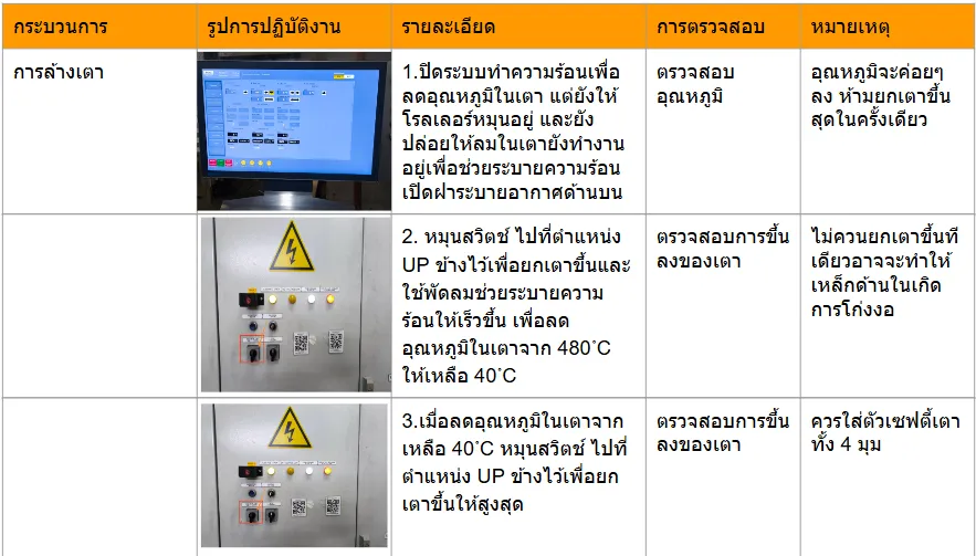 Document image Document image