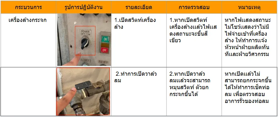 Document image Document image