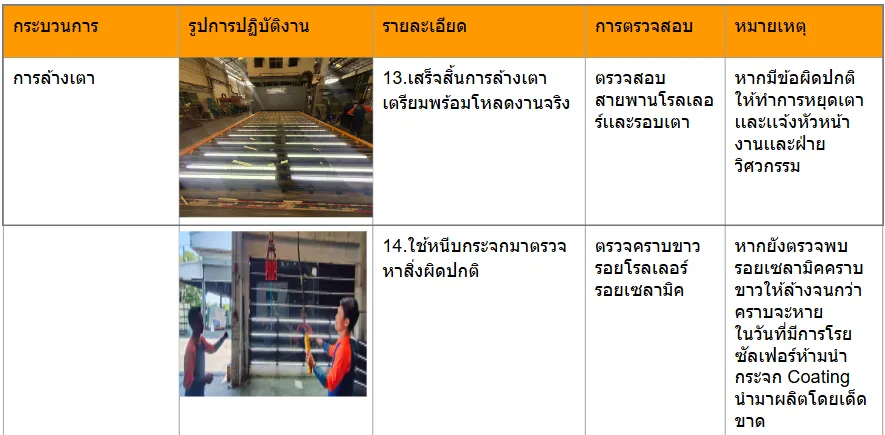 Document image Document image