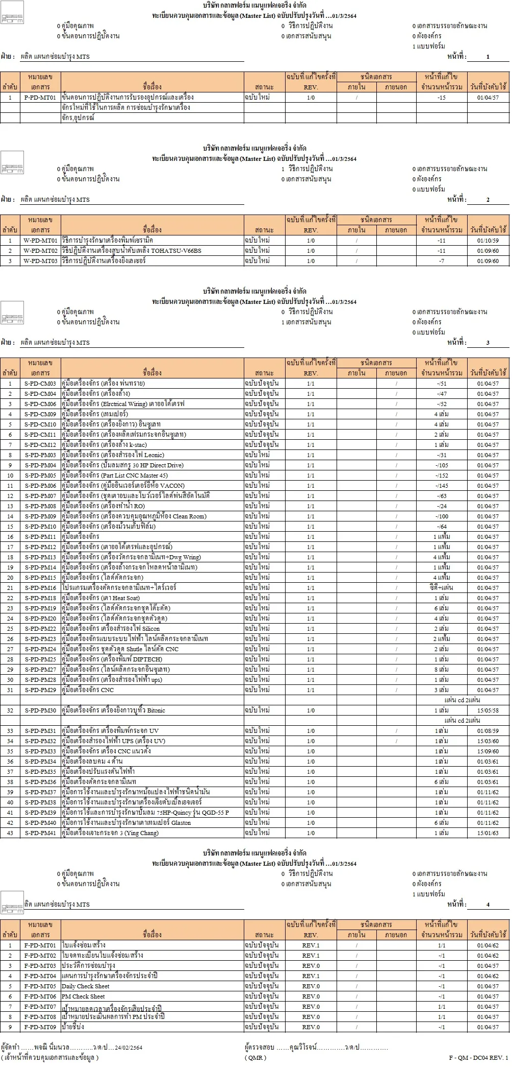 Document image