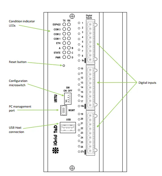 Document image