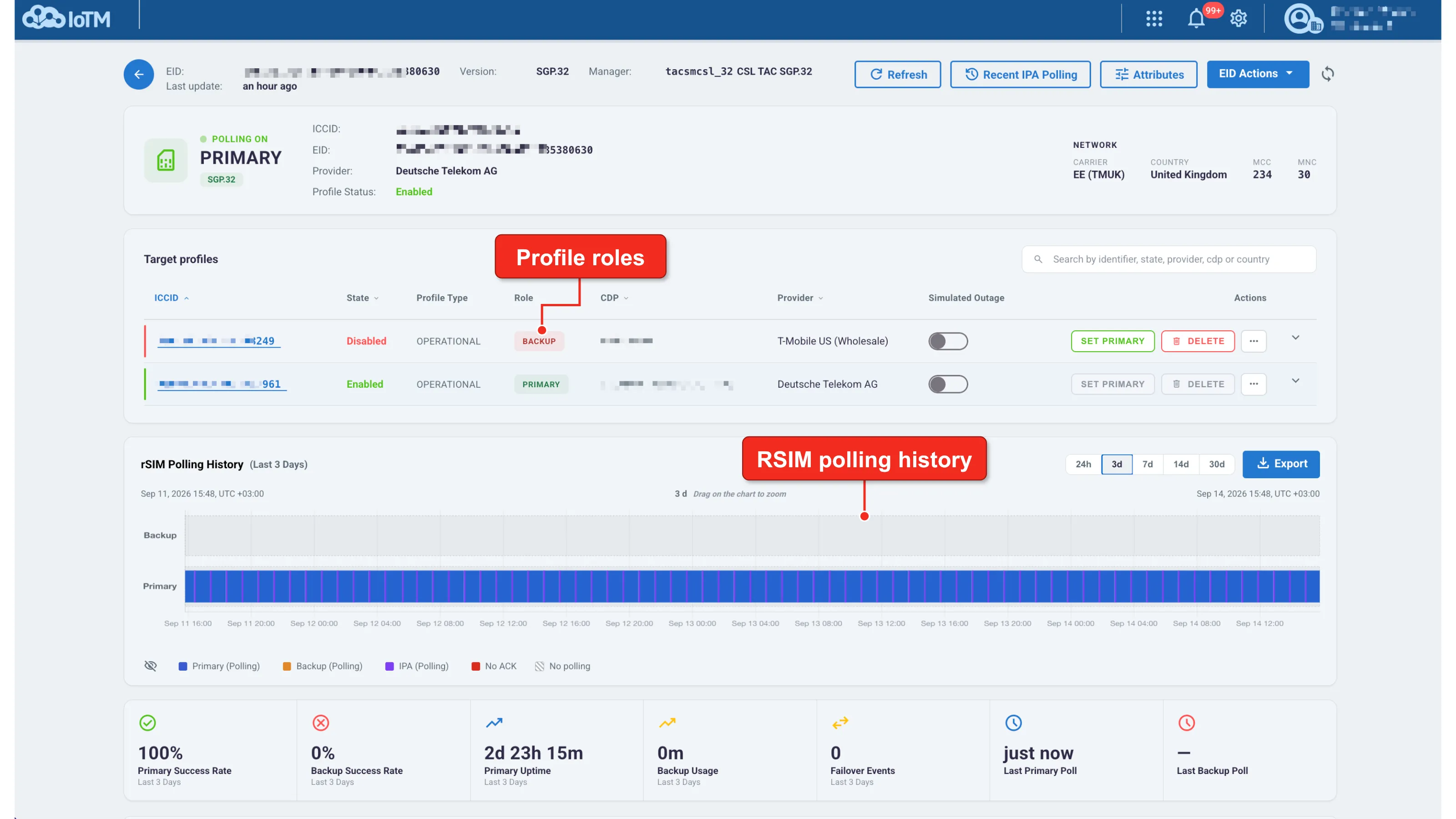 RSIM details with profile roles and polling history