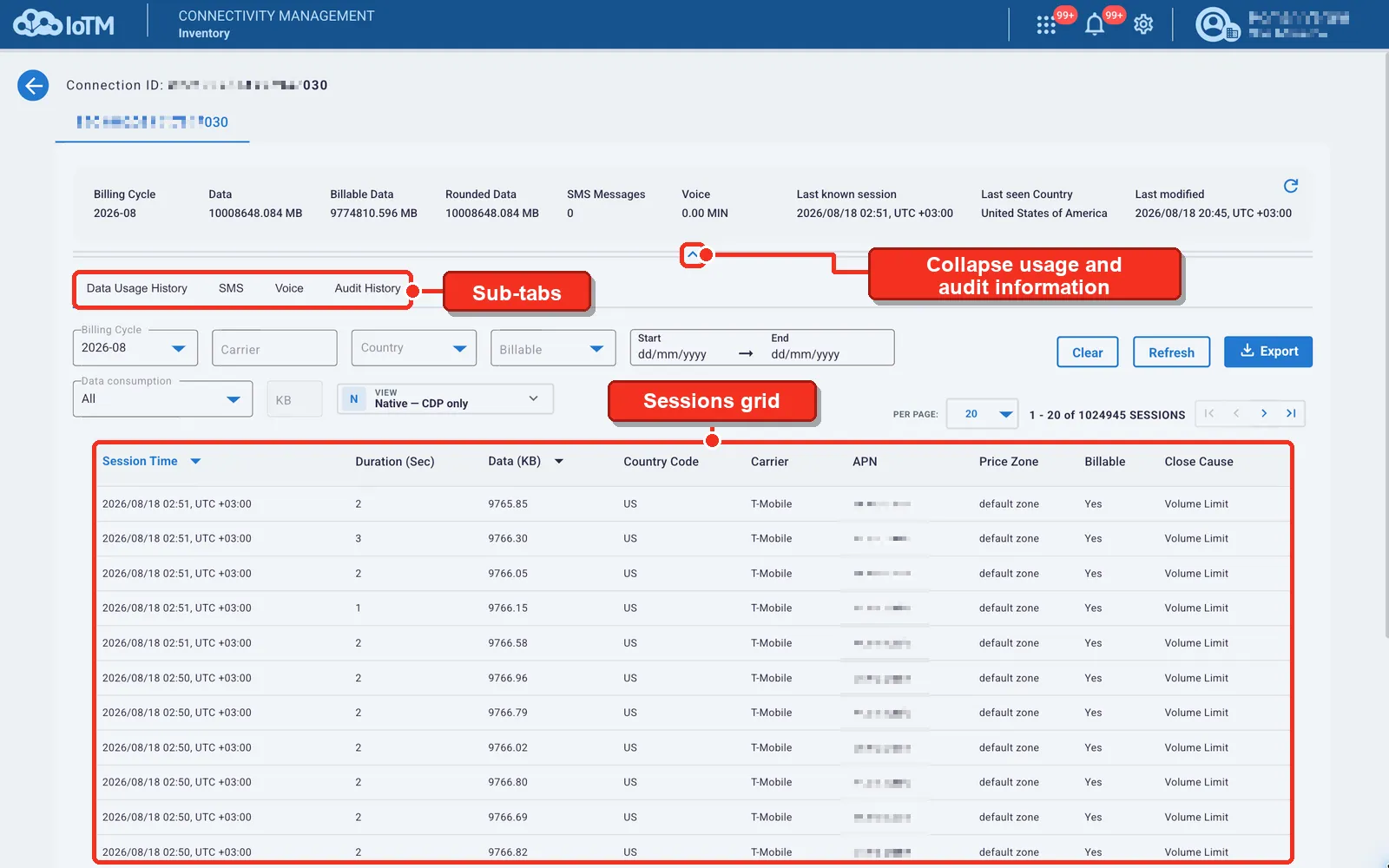 usage audit information