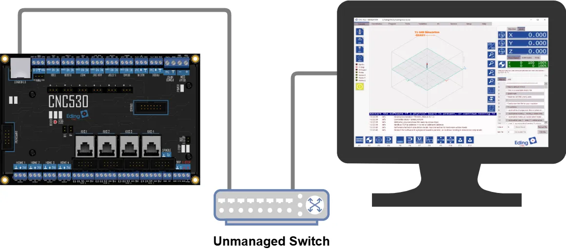 Connection via unmanaged switch Connection via unmanaged switch