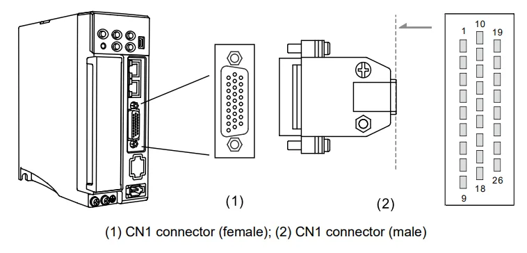 CNC760 connected to Delta ASDA B3 Servo - CNC760