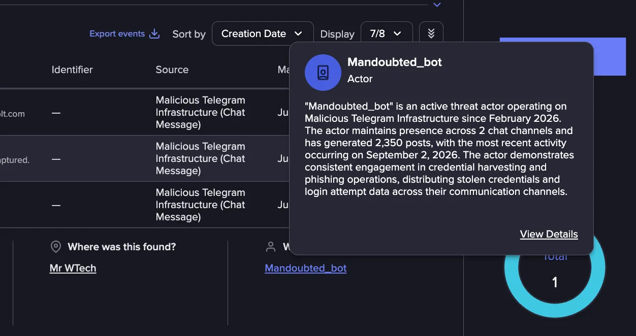 Document image