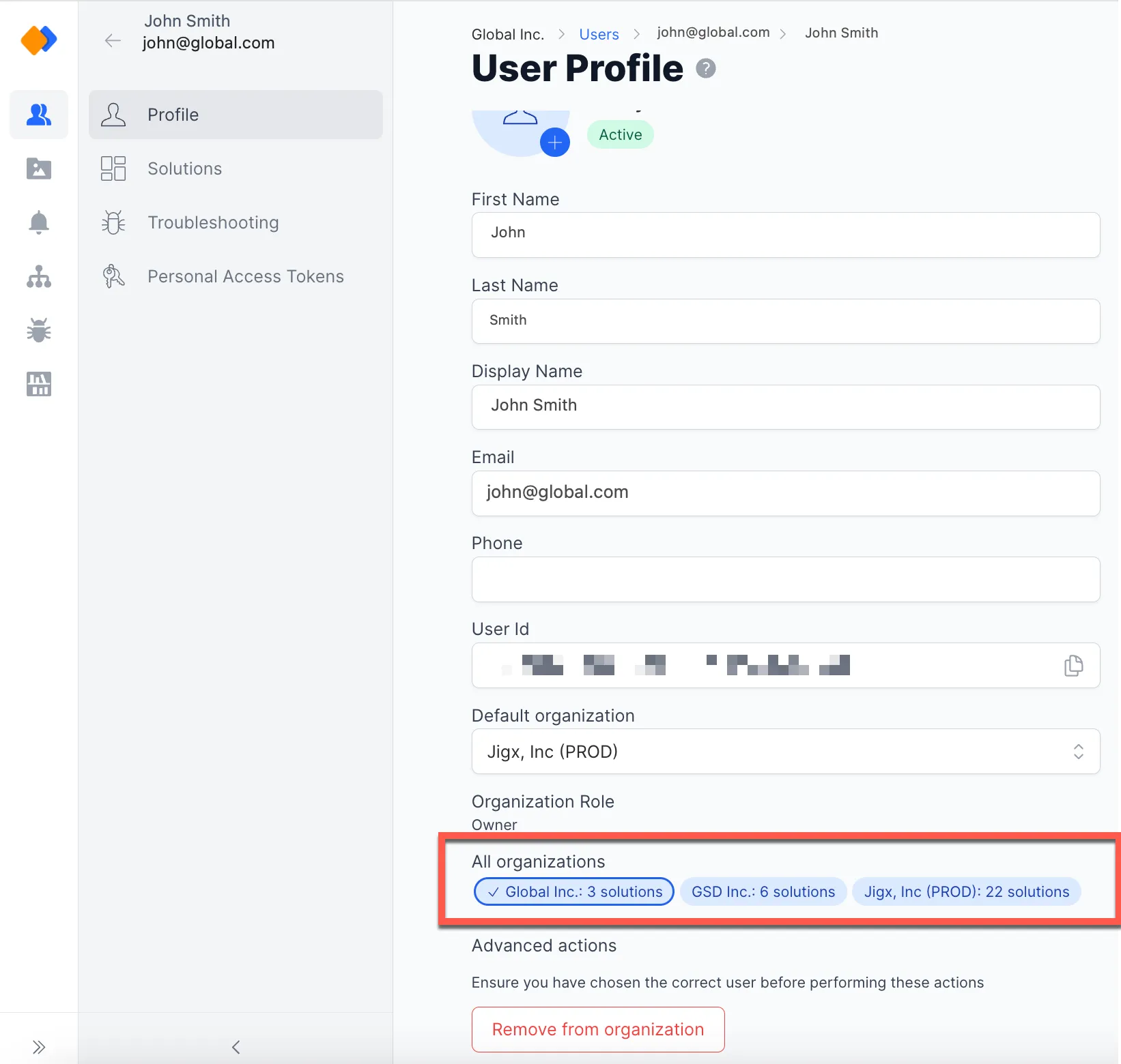 Organization with solution count Organization with solution count