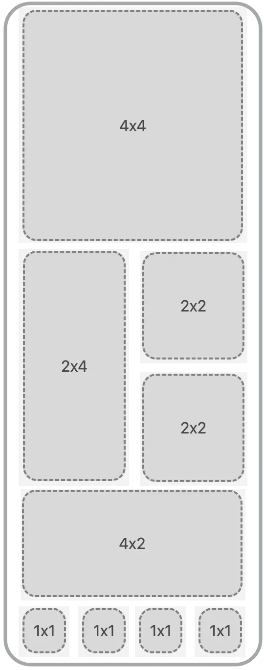 Widget layouts Widget layouts