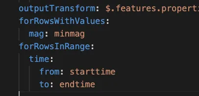 Combined properties