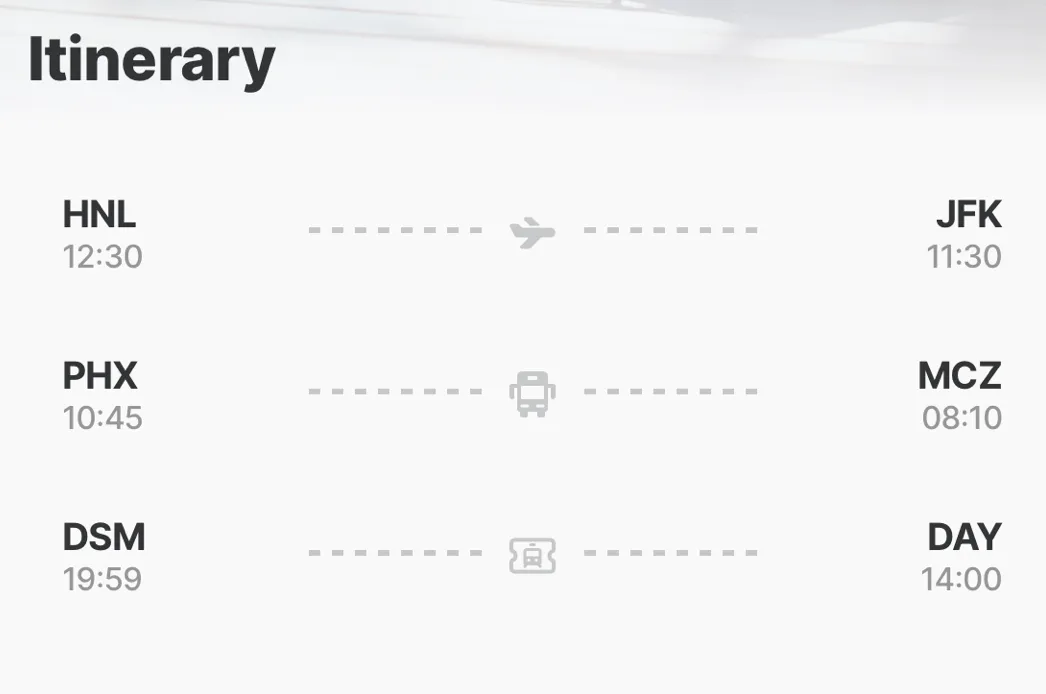 Stage in a list Stage in a list