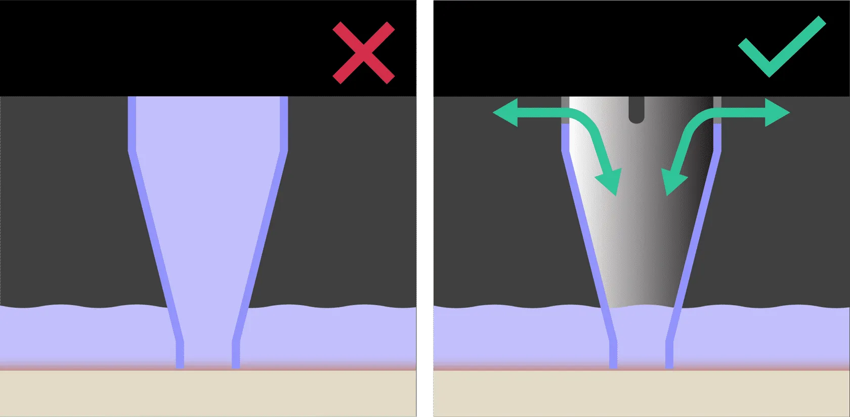 Unvented Volume Design Fix