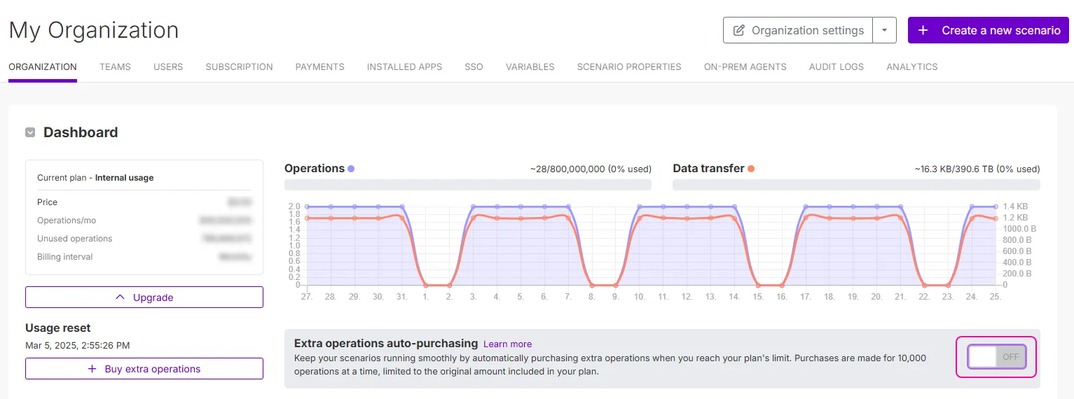 Disable auto-purchasing Disable auto-purchasing