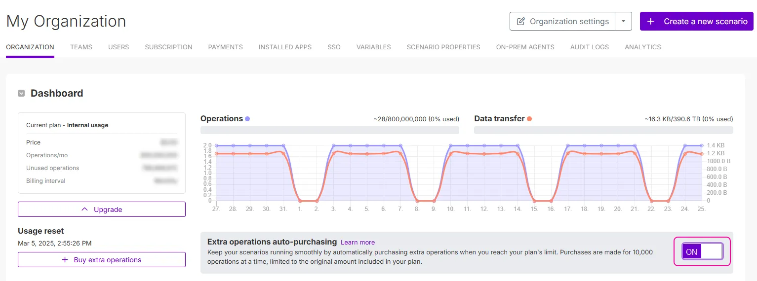 Enable auto-purchasing Enable auto-purchasing