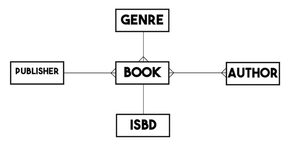 Document image Document image