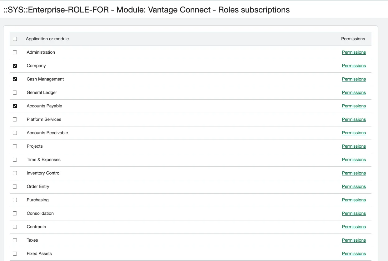 List of Sys Enterprise roles