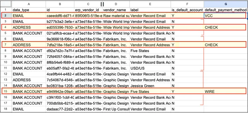 Only one line entry per vendor can have the "is_default_account" set to "Y" Only one line entry per vendor can have the "is_default_account" set to "Y"